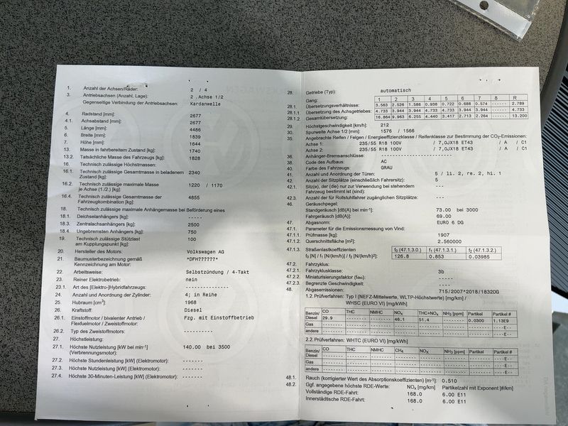 Volkswagen Tiguan 2.0 TDI Highline 4Motion BlueMotion Tech 2019 – снимка 22