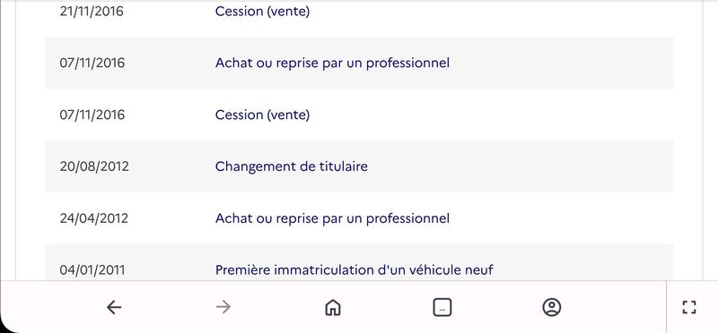 Citroen C3 1.4 HDi Confort 2011 – снимка 21