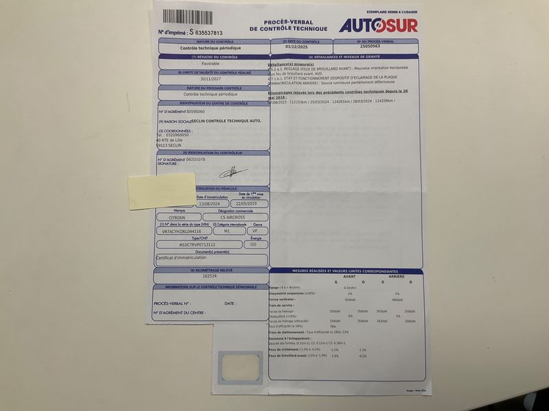 Citroen C5 Aircross 1.5 Blue-HDi Shine 2019 – снимка 26