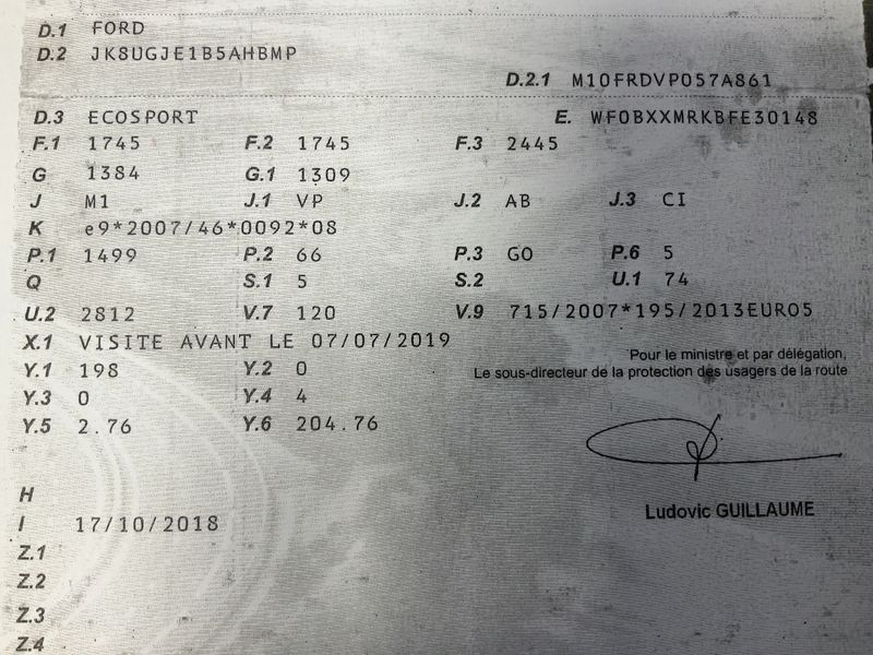 Ford EcoSport 1.5 TDCi Titanium 2015 – снимка 20