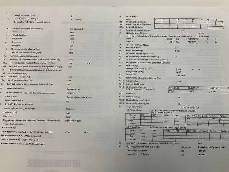Skoda Octavia 2.0 TDI Clever 2021 – снимка 22
