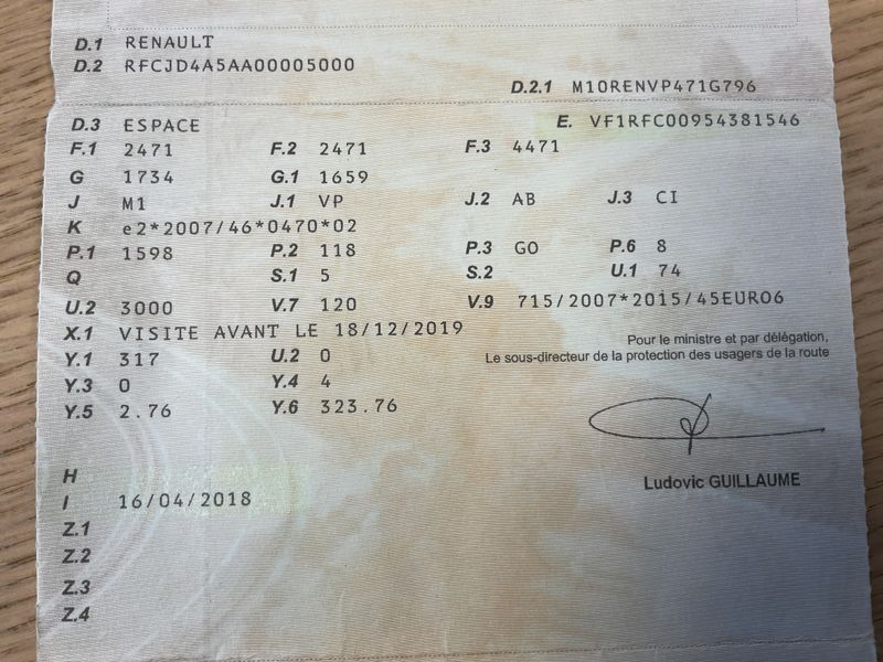 Renault Espace 1.6 dCi Energy Zen 2015 – снимка 20