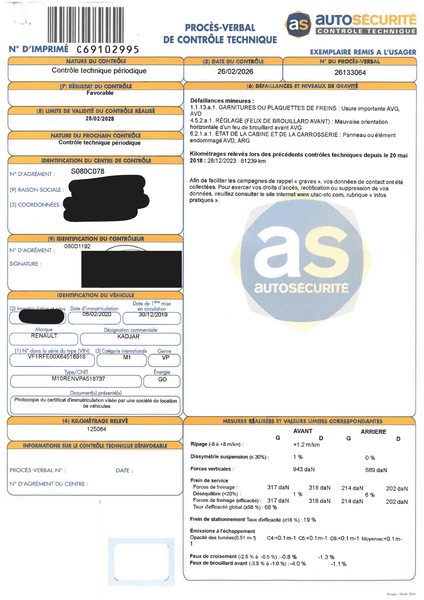 Renault Kadjar 1.5 BLUE dCi Graphite 2019 – снимка 19