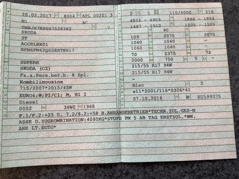Skoda Superb 2.0 TDI Style 2017 – снимка 21