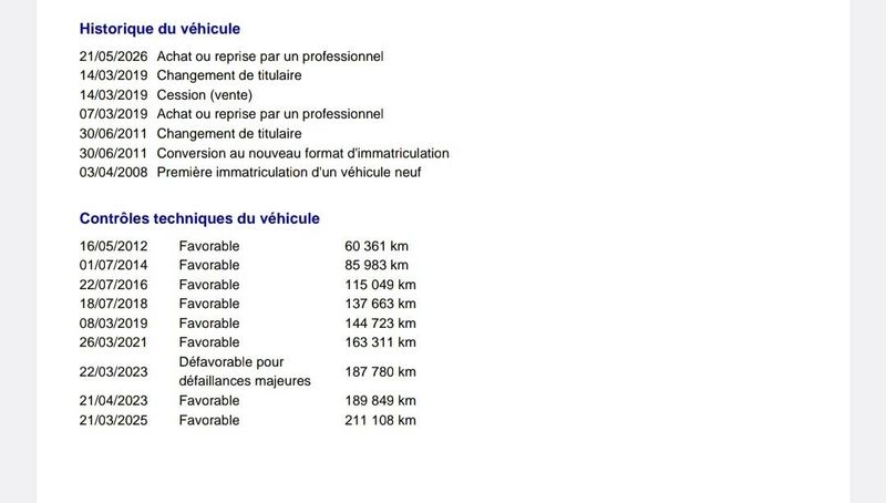 Citroen C4 1.6 HDi Pack Ambiance 2008 – снимка 14