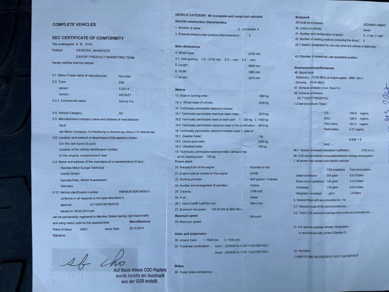 Hyundai Santa Fe 2.2 CRDi Style 4WD 2015 – снимка 21