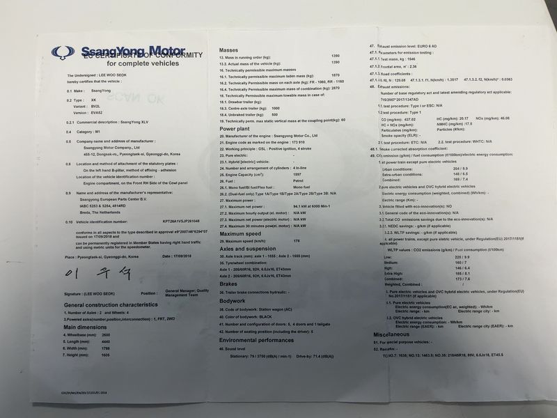 Ssangyong XLV 1.6 Sapphire 4x2 2019 – снимка 21