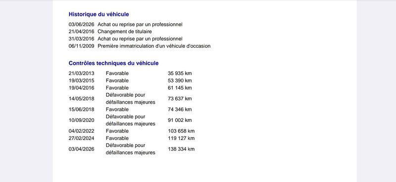 Renault Clio 1.5 dCi Dynamique 2009 – снимка 16