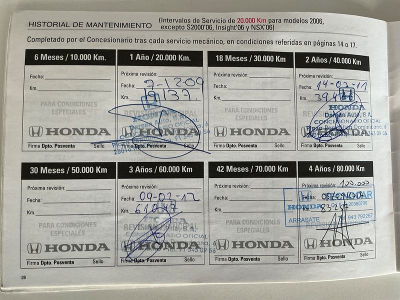 Honda CR-V 2.2 CTDI Luxury 2009 – снимка 22