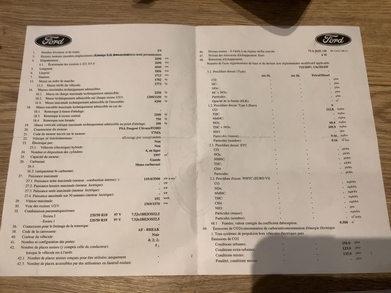 Ford Kuga 2.0 TDCi Titanium 2016 – снимка 21
