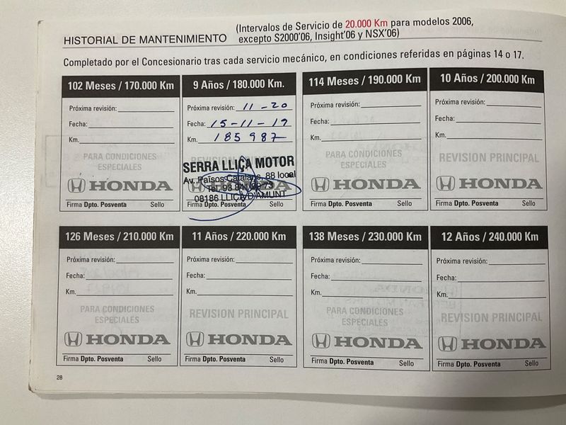 Honda CR-V 2.2 DTEC Elegance 2010 – снимка 25