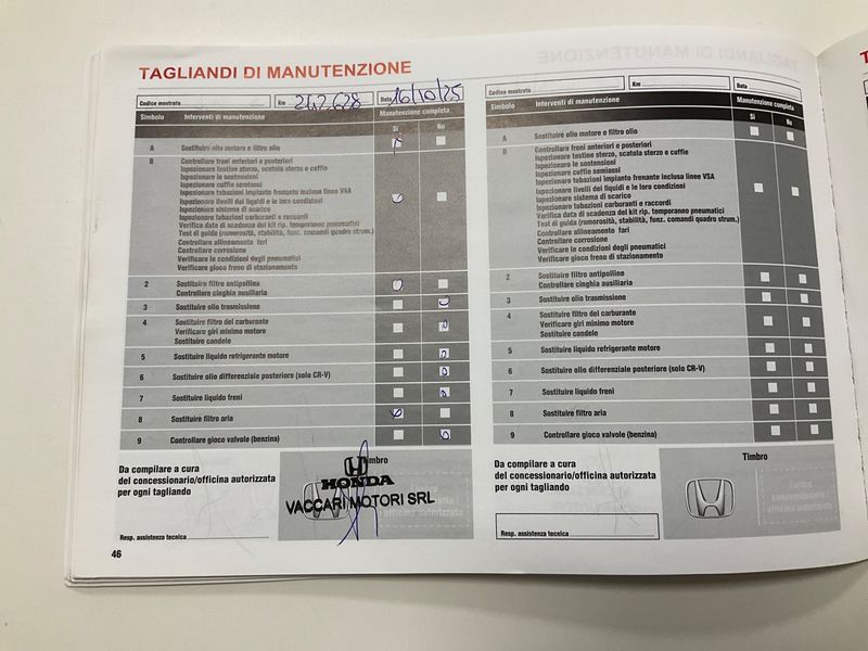 Honda CR-V 1.6 DTEC Elegance 2WD 2016 – снимка 28