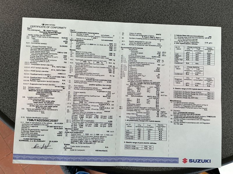 Suzuki S-Cross 1.4 Mild-Hybrid Edition 2025 – снимка 22