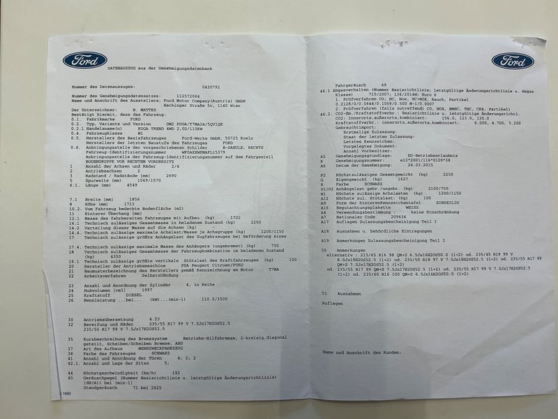 Ford Kuga 2.0 TDCi Trend 2015 – снимка 22