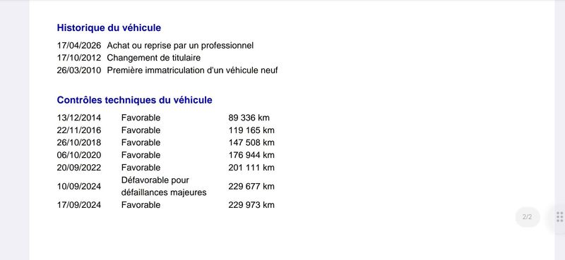 Renault Clio 1.5 dCi Dynamique TomTom 2010 – снимка 15