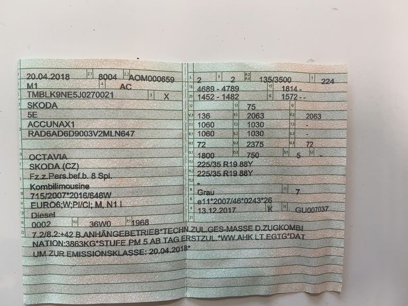 Skoda Octavia 2.0 TDI RS 4x4 2018 – снимка 21
