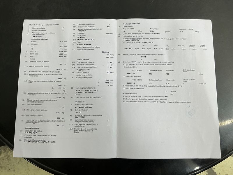 Fiat 500X 1.4 Turbo Cross Plus 2015 – снимка 22