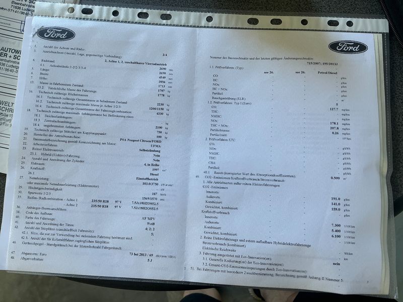 Ford Kuga 2.0 TDCi Individual 2014 – снимка 22