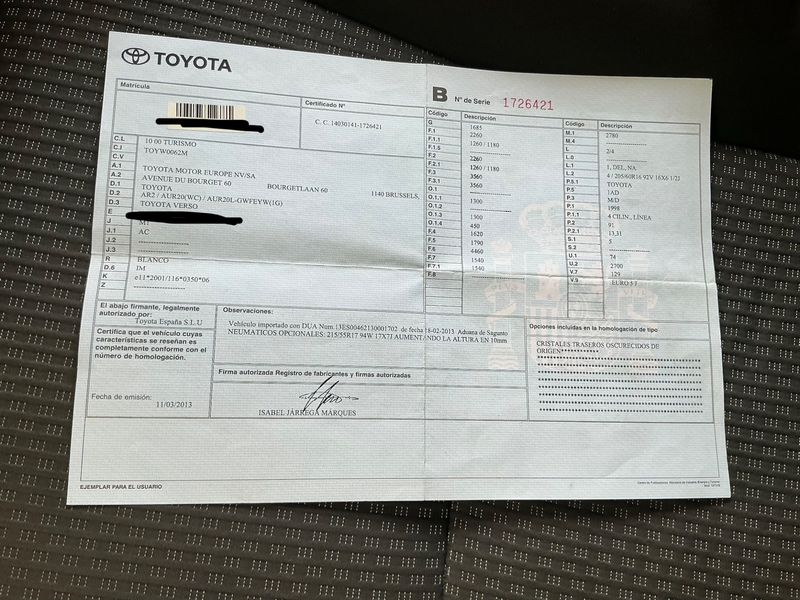 Toyota Verso 2.0 D-4D Basis 2013 – снимка 21