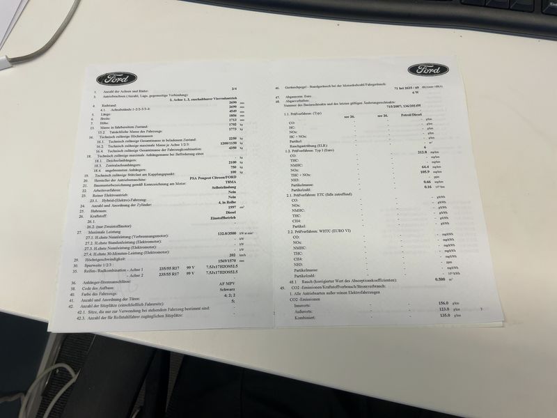 Ford Kuga 2.0 TDCi Titanium 2015 – снимка 22
