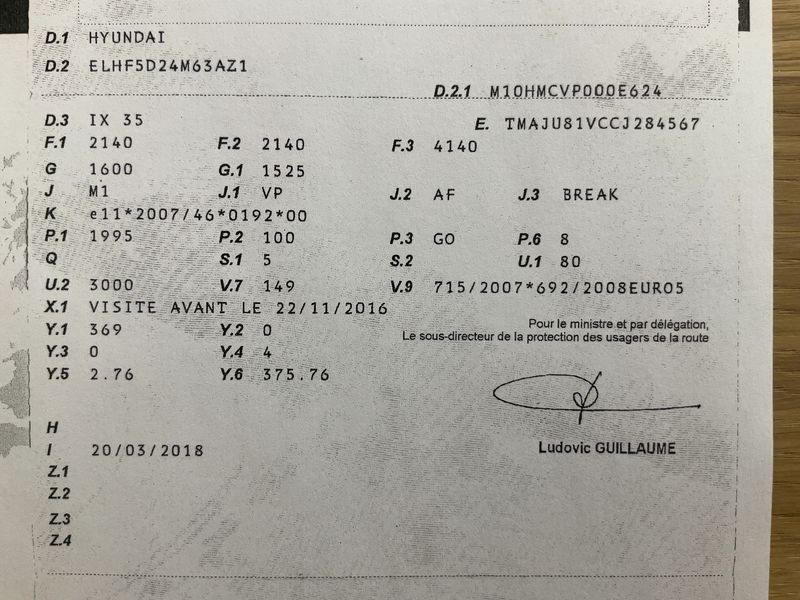Hyundai ix35 2.0 CRDi Premium AWD 2012 – снимка 20