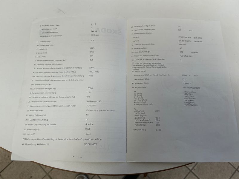 Skoda Yeti 2.0 TDI Ambition 4x4 2012 – снимка 22