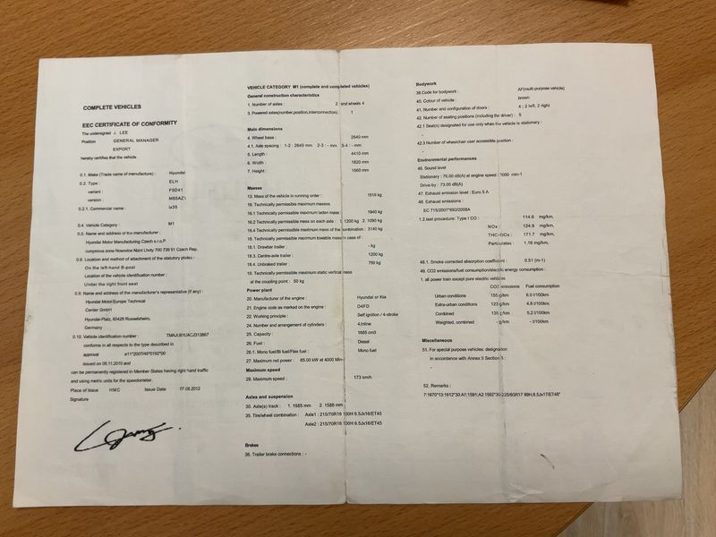 Hyundai ix35 1.7 CRDi Style Blue 2WD 2012 – снимка 21