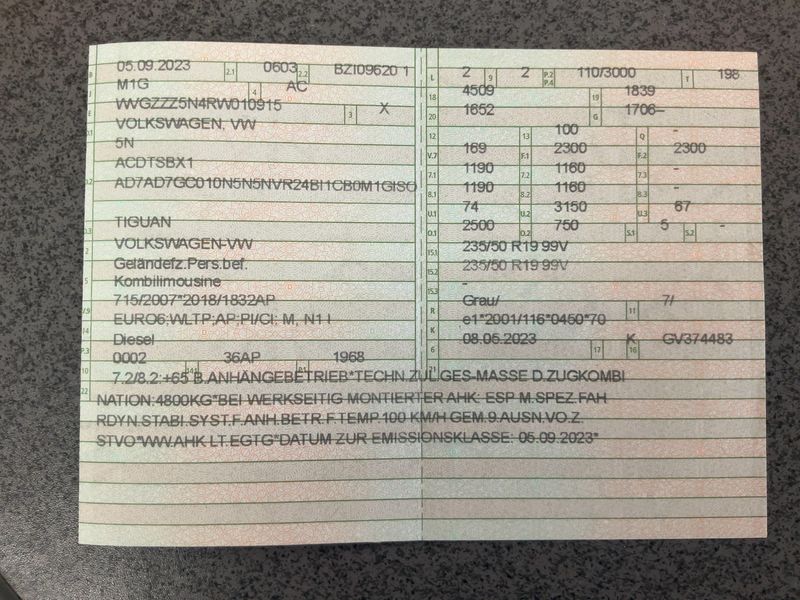 Volkswagen Tiguan 2.0 TDI Elegance 4Motion 2023 – снимка 21