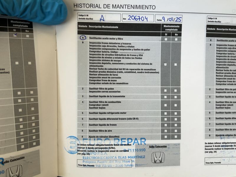 Honda CR-V 1.6 DTEC Lifestyle 4WD 2015 – снимка 22