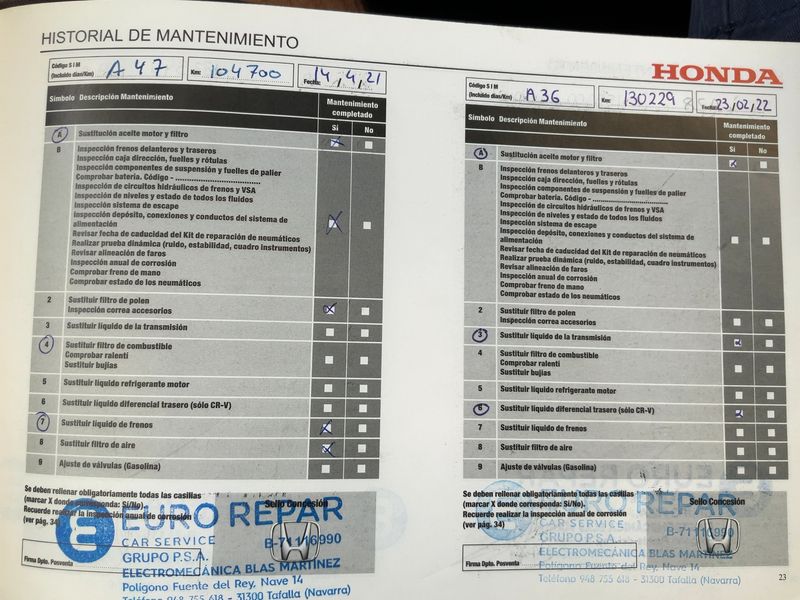 Honda CR-V 1.6 DTEC Lifestyle 4WD 2015 – снимка 24