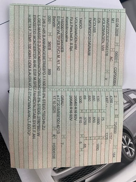 Volkswagen Taigo 1.0 TSI 2026 – снимка 20