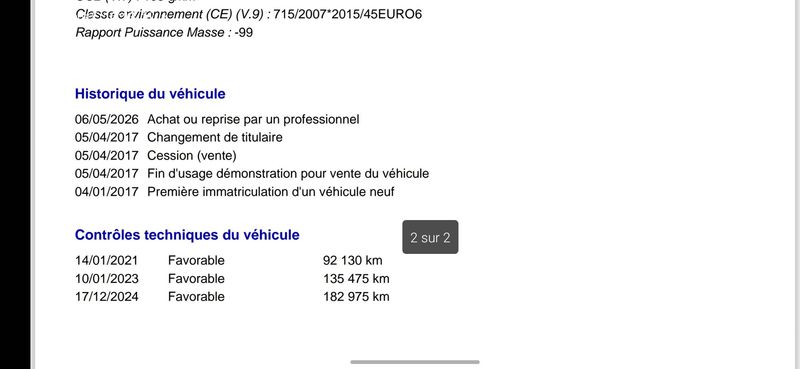 Peugeot 3008 1.6 Blue-HDi Allure 2017 – снимка 17