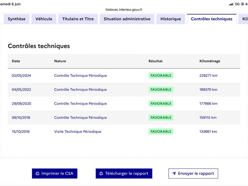 Peugeot 207 1.6 HDi Business Pack 2012 – снимка на щета