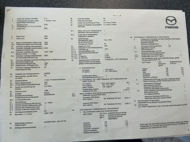 Mazda CX-5 2.0 Kangei 2WD 2019 – снимка 22