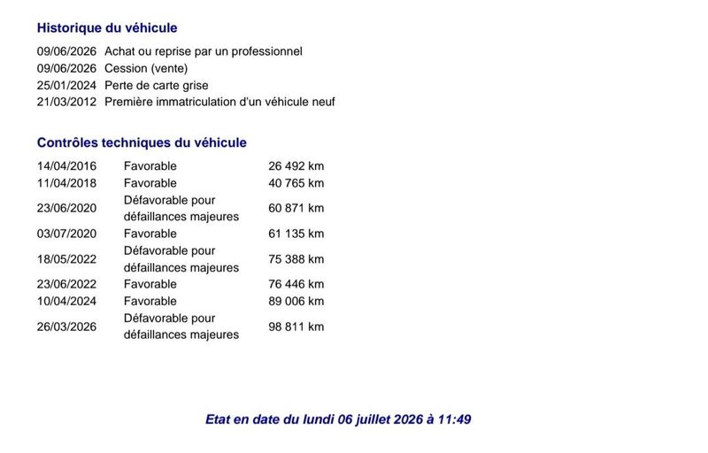 Renault Twingo 1.2 Dynamique 2012 – снимка 16