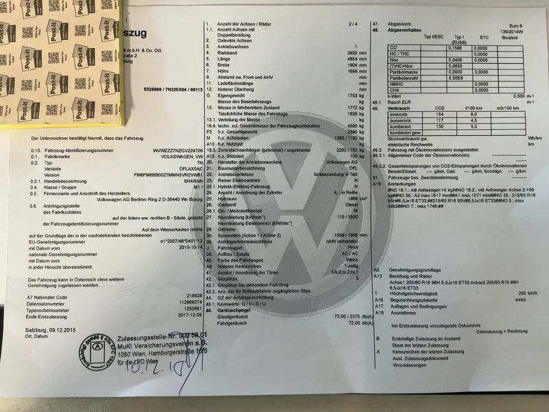 Volkswagen Sharan 2.0 TDI BlueMotion Tech 2015 – снимка 21