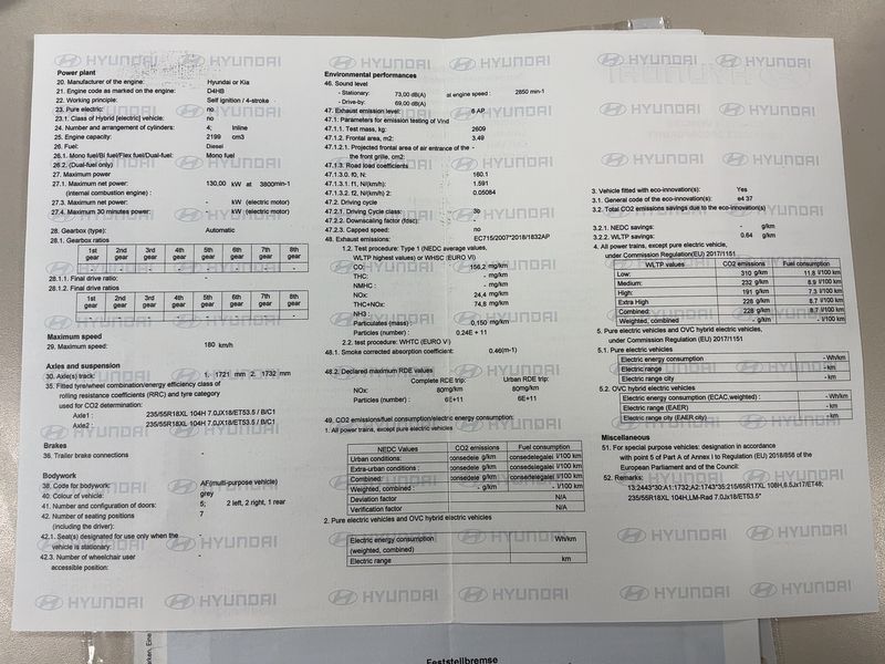 Hyundai Staria 2.2 CRDi Signature 4WD 2021 – снимка 21