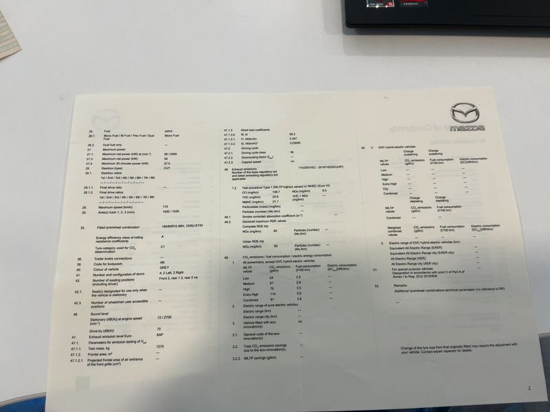 Mazda 2 1.5 Hybrid Pure 2023 – снимка 21