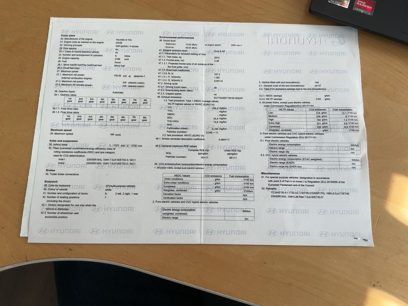 Hyundai Staria 2.2 CRDi Signature 4WD 2022 – снимка 22