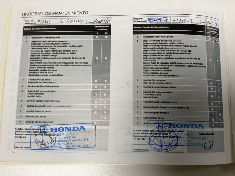 Honda CR-V 1.6 DTEC Elegance 2WD 2013 – снимка 24