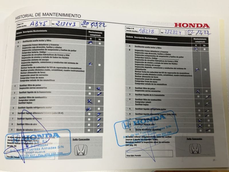 Honda CR-V 1.6 DTEC Elegance 2WD 2013 – снимка 29
