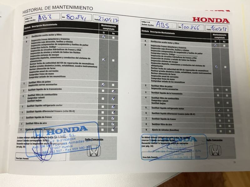 Honda CR-V 1.6 DTEC Elegance 2WD 2013 – снимка 25