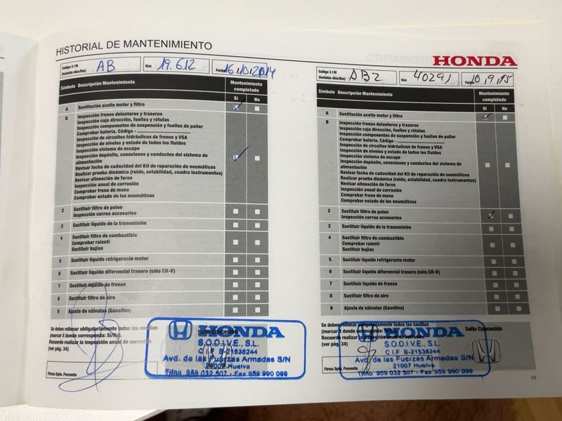 Honda CR-V 1.6 DTEC Elegance 2WD 2013 – снимка 23
