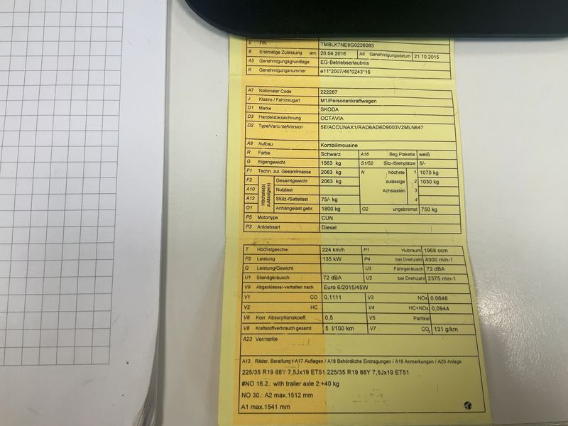 Skoda Octavia 2.0 TDI RS 4x4 2016 – снимка 21