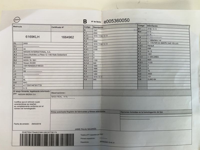 Nissan NV200 Evalia 1.5 dCi NV200 Furgón Basic 2018 – снимка 21