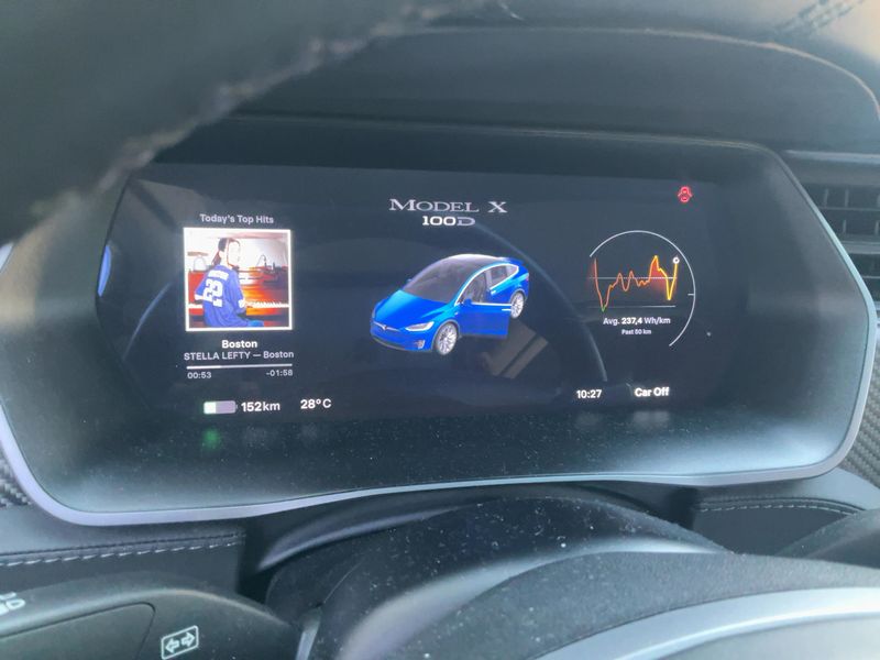 Tesla Model X 100D Dual 2019 – снимка 18