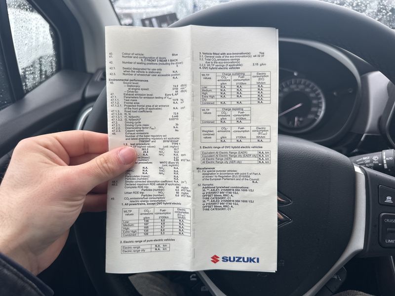 Suzuki S-Cross 1.4 BoosterJet Mild-Hybrid Comfort 2023 – снимка 17