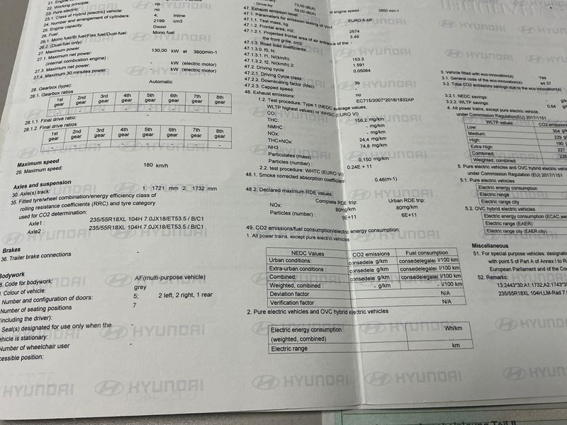 Hyundai Staria 2.2 CRDi Signature 4WD 2021 – снимка 22