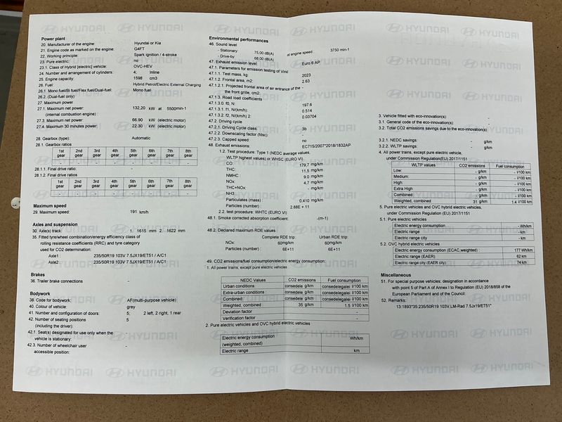 Hyundai Tucson 1.6 T-GDI Plug-in Hybrid Prime 4WD 2021 – снимка 22