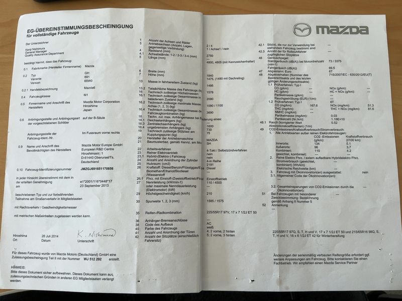 Mazda 6 2.2 Turbodiesel Center-Line 2015 – снимка 22